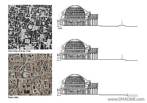 חתכים אפשריים לפנתאון